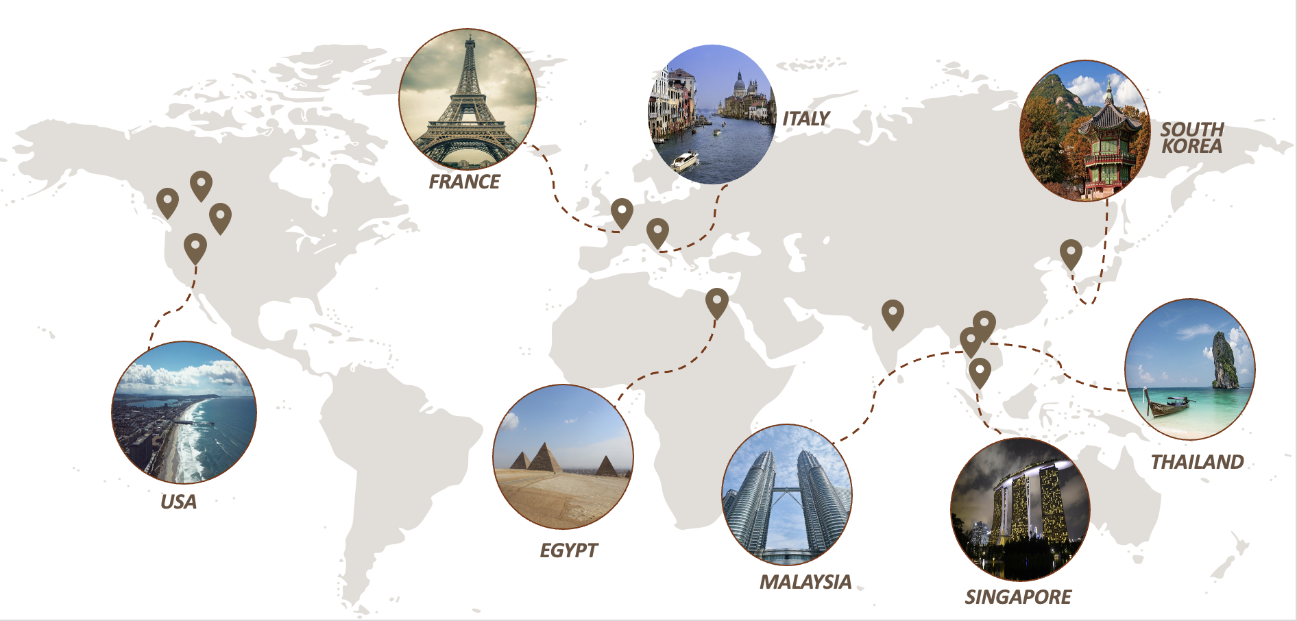 My Favourite Hobby — Travel